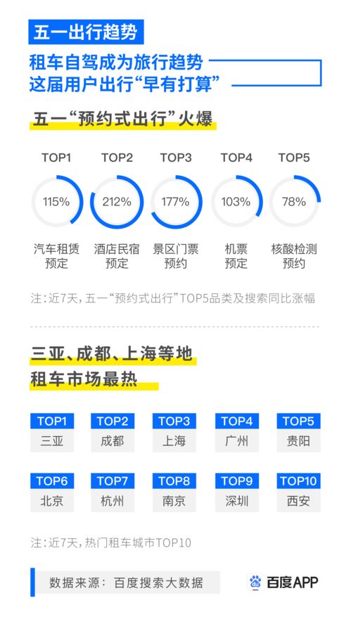 百度热搜国际油价行情（今日国际油价行情）