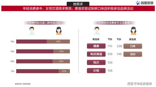 百度热搜白酒图片高清（百度热搜白酒图片高清大图）