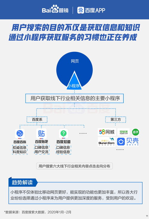 百度热搜上海疫情图表新增（上海今日最新疫情地图）