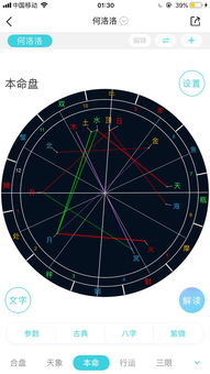 百度热搜十二星座星盘（12星座星盘）