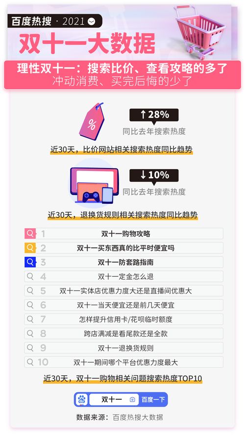 百度热搜一平方等于多少米（百度一下一平方米等于多少米）