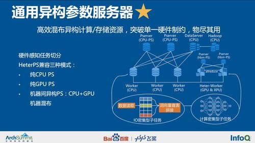 百度热搜地球具体坐标图（热搜榜百度地图官网）