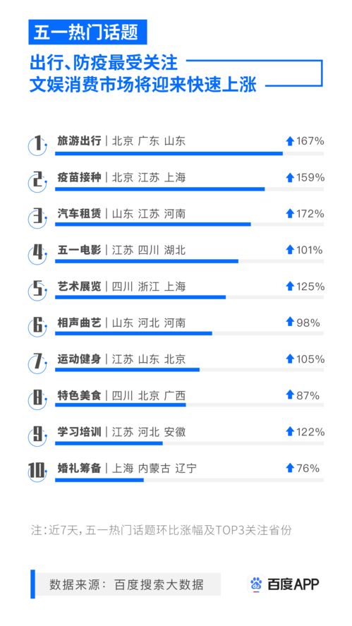 百度热搜明星（百度热搜明星的薪水应该有上限）