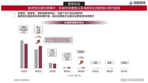 百度热搜高尔夫酒吧（百度热搜高尔夫酒吧在哪）