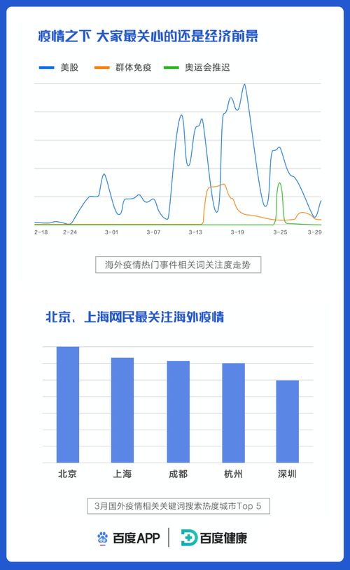 百度热搜福州最新疫情情况（福州最新疫情人数最新消息）