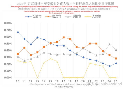 百度热搜涿州疫情（涿州的疫情）