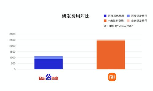 百度热搜武汉人口数量（武汉人口破千万）