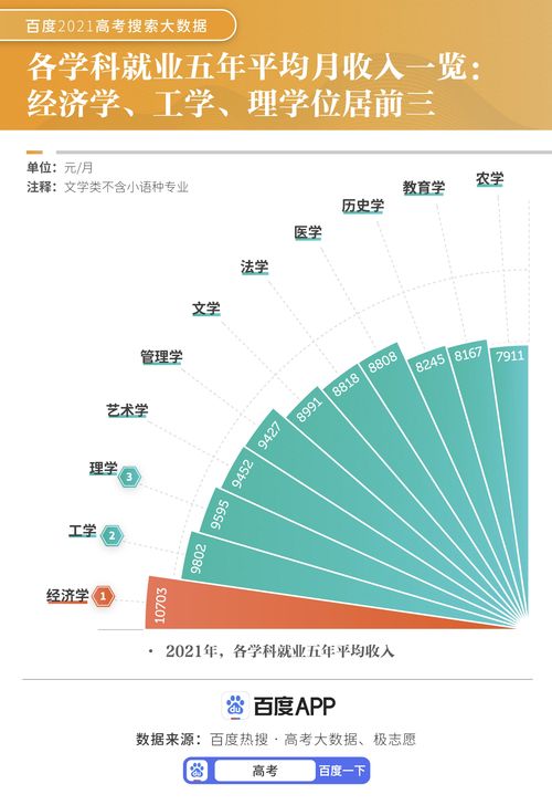 百度热搜网站建设（百度热搜网站建设蒙特）