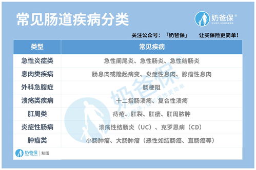 百度热搜hpv怎么预防（百度热搜hpv怎么预防的）