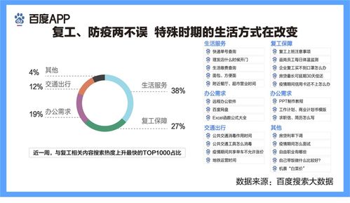 百度热搜个税怎么申报（百度热搜个税计算器）