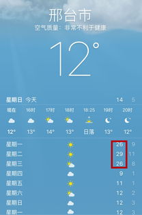 百度热搜邢台天气预报（今晚邢台天气预报）