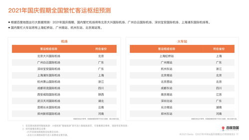 百度热搜法定假日（百度热搜规则）