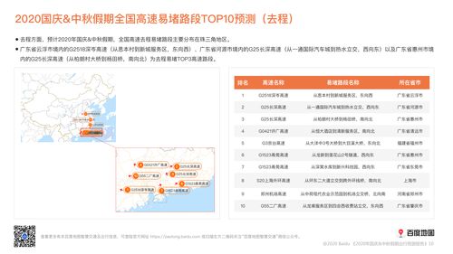 百度热搜梁平天气（梁平今天的天气预报）