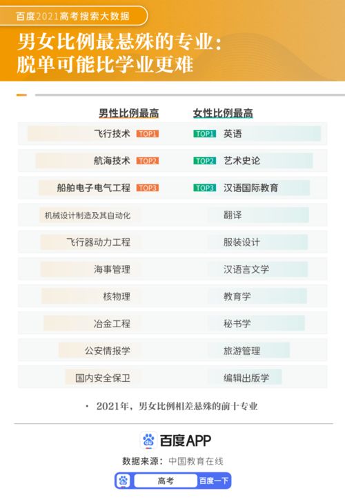 百度热搜陈情表（有关陈情令的所有热搜）