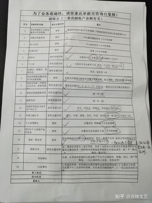 百度热搜公积金贷款（百度住房公积金贷款）