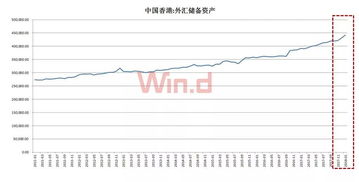 百度热搜港币汇率（百度热搜港币汇率张碧晨）