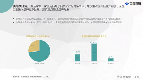 百度热搜房地产（百度热搜房地产税试点城市）