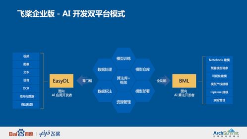 百度热搜地球具体坐标（百度地图热搜榜在哪里看）