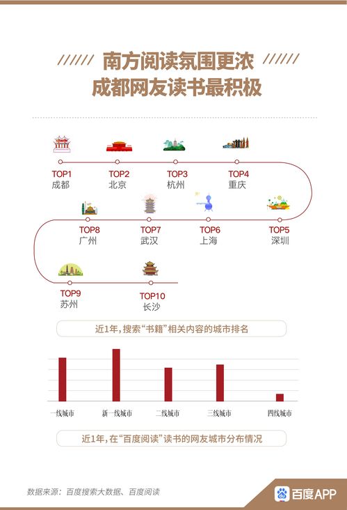 百度热搜偏爱（百度热搜）