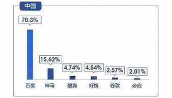 百度热搜辞职报告（热搜榜辞职报告怎么写）