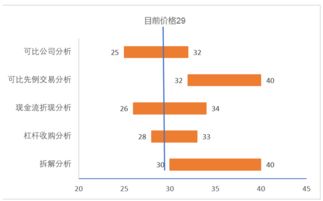 百度热搜足球场多大的简单介绍