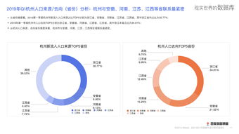 百度热搜杭州区号（百度热搜杭州区号是什么）