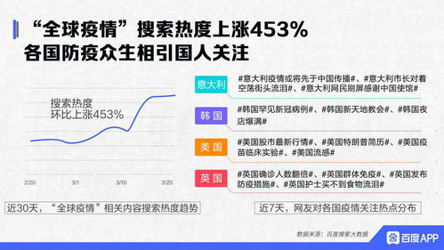 百度热搜yin（百度热搜英格兰VS塞内加尔比分预测）