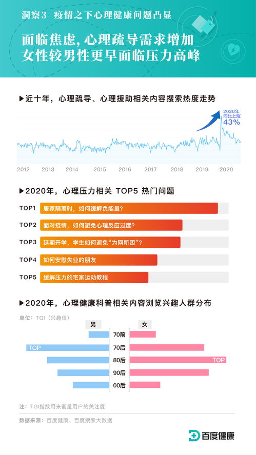 百度热搜科普类百科（热搜榜代表最热的资讯,呈现人们搜索的热门话题）