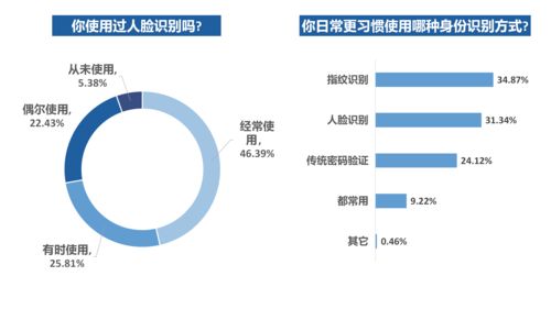 百度热搜成大事者拘小节（百度热搜最近大事）