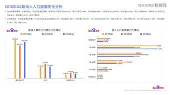 百度热搜美女直播（热搜车站主播）