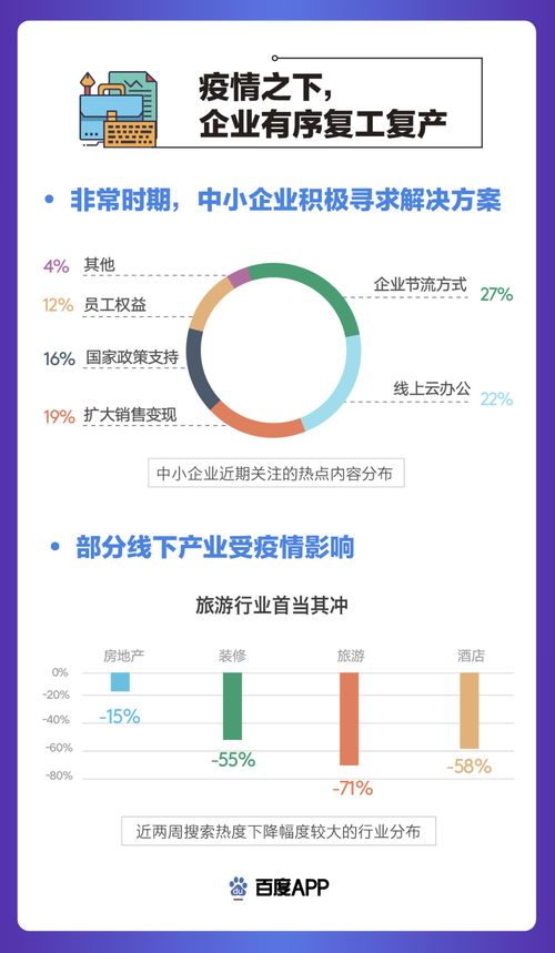 百度热搜青海疫情最新消息（百度热搜青海疫情最新消息今天）