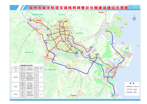 百度热搜福州地铁路线（福州地铁市域线）