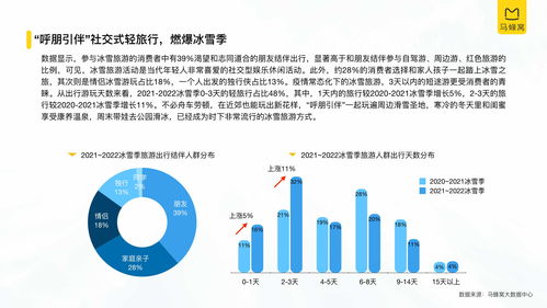 百度北京冬奥会热搜大数据（北京奥运会热搜）