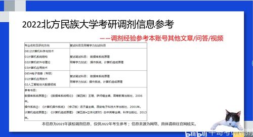 百度热搜南通大学考研（南通大学考研录取率高吗）