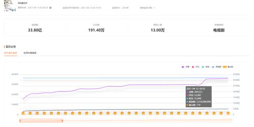 百度热搜朔州邮编是多少（山西省朔州市的邮编是多少）