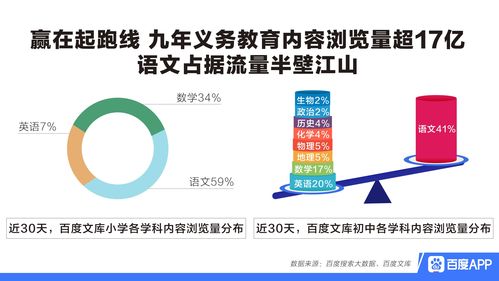 百度热搜广东高考升学率（广东各市高考升学率）