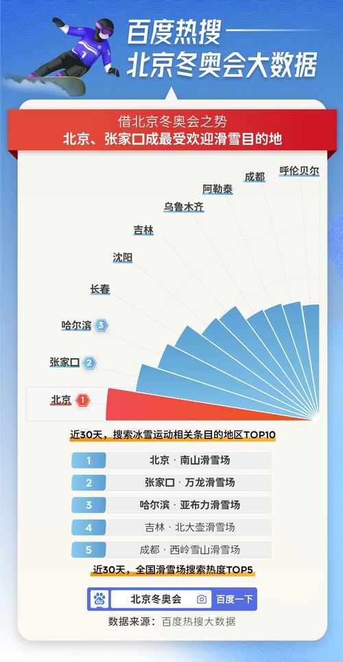 百度热搜新浪财经（热搜榜东方财富网）