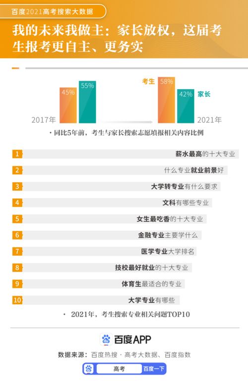 百度热搜河南710（百度热搜河南地图）