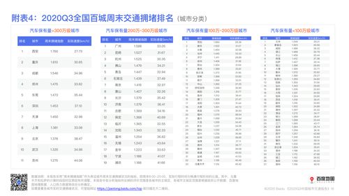 百度热搜珠海疫情等级（现在珠海疫情等级）