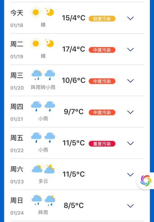 百度热搜榜天气预报下载（热搜榜天气预报那个软件好）