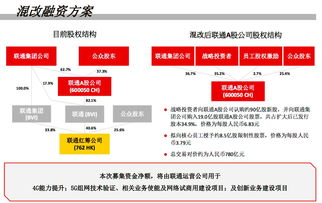 百度热搜中国联通宽带（热搜榜联通客服）