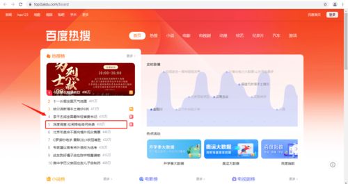 百度有热搜（百度有热搜榜吗海南电信公司电话号码）