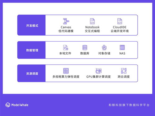 百度热搜社数据社区服务（百度热搜app）