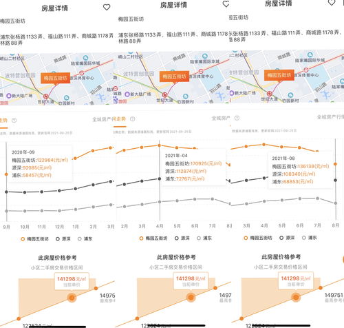 百度热搜上海市地铁运（上海地铁流量）