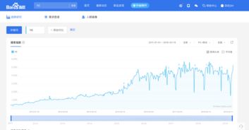 百度热搜指数vr（百度热搜指数怎么看排名）
