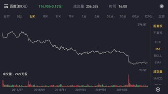 百度热搜QQ（百度热搜飞车手游休闲区定位怎么隐藏）