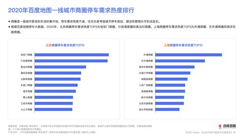 百度城市热搜排名（百度城市热搜排名表）