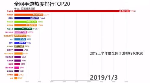 包含百度热搜冰壶球的规则赛制的词条