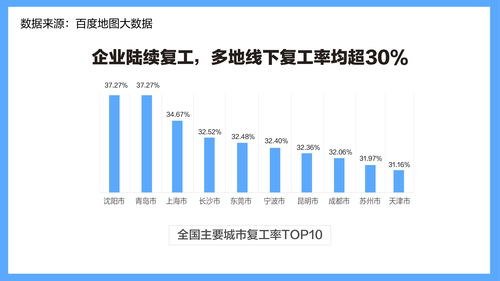 百度热搜大多数象棋（象棋聚人气）