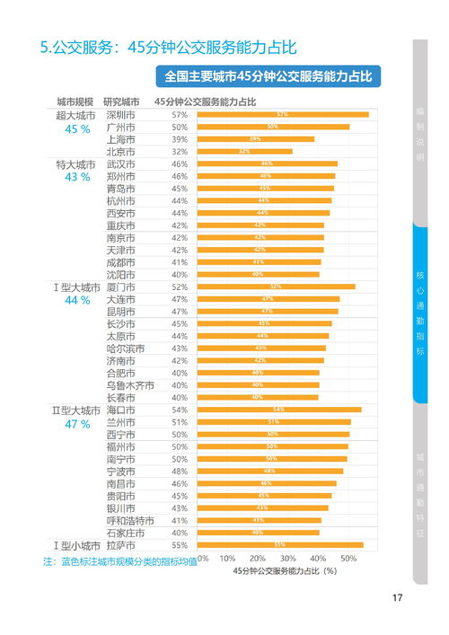 包含百度热搜有失偏颇的词条